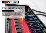 Disco No Expense 110V 13A Socket Power Supply Sequencer