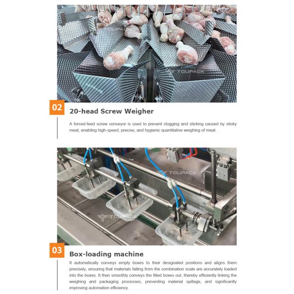 High-Speed Automatic Meat Tray Packing Line with Screw Feed Multihead Weigher for Sticky and Fresh Proteins