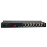 High-power Toroidal Transformer AudioVideo Fiber Converter