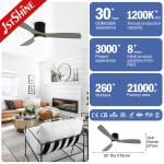 Flush Mount Ceiling Fan 52 Inch Metal Wood Modern Loft Decorative with Remote