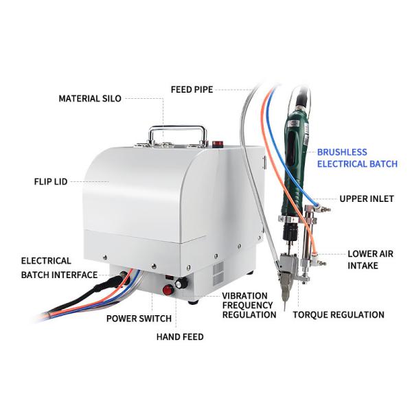 Semi Automatic Screw Locking Machine Combo with Handheld Electric Driver System