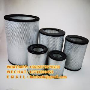 Wholesale 170836000 Roots Blower Dust Removal Filter Element Eccentric 175241000 175240000 175239000 from china suppliers
