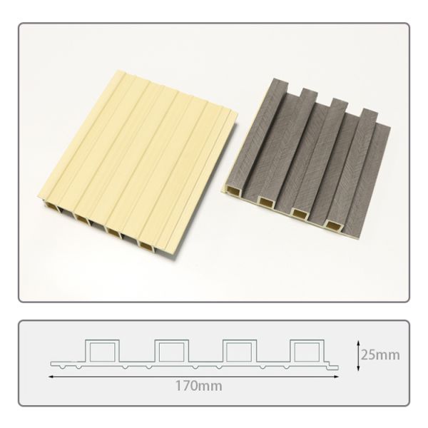 Factory Price Eco-Friendly Indoor WPC Wall Panels PVC Wall Cladding