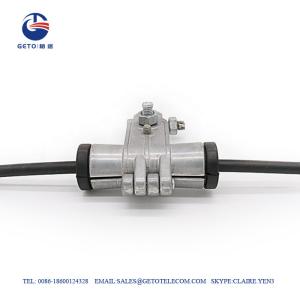 Wholesale ADSS PDE ISO 9001 Standard Preformed Armor Rod from china suppliers