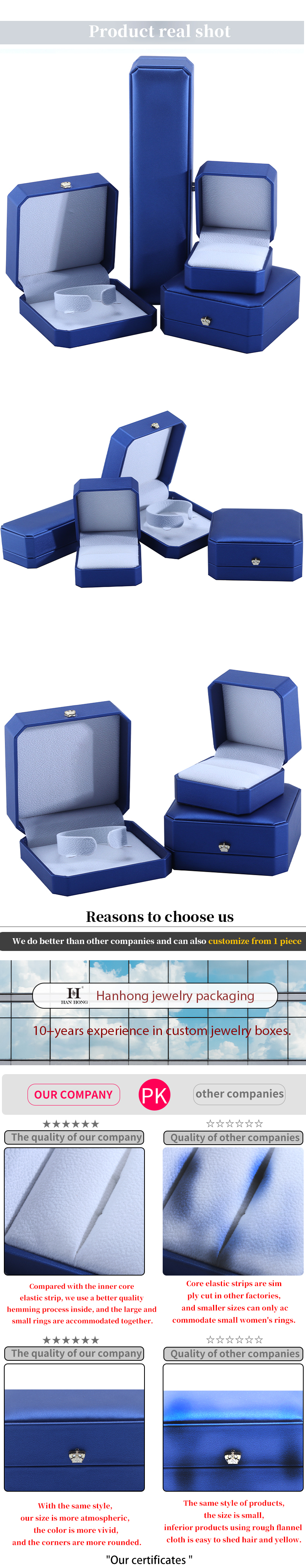 Custom Crown Shape Jewelry Storage Box in Blue PU Leather for Rings and Accessories