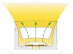 Bendable Fexible Silicone Neon Tube 30×20mm IP68 For Lighting Decoration