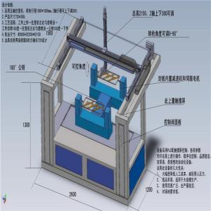 Wholesale Servo Drive 380V 5 Axis Spray Painting Machine With Touch Screen from china suppliers