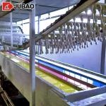 Custom Stainless Steel Balloon Production Line 500000-1000000pcs/24hours