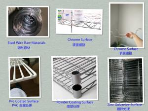 Wholesale Zinc Chrome Commercial Refrigeration Equipment Dip Plastic Wire Products Fence Panel from china suppliers