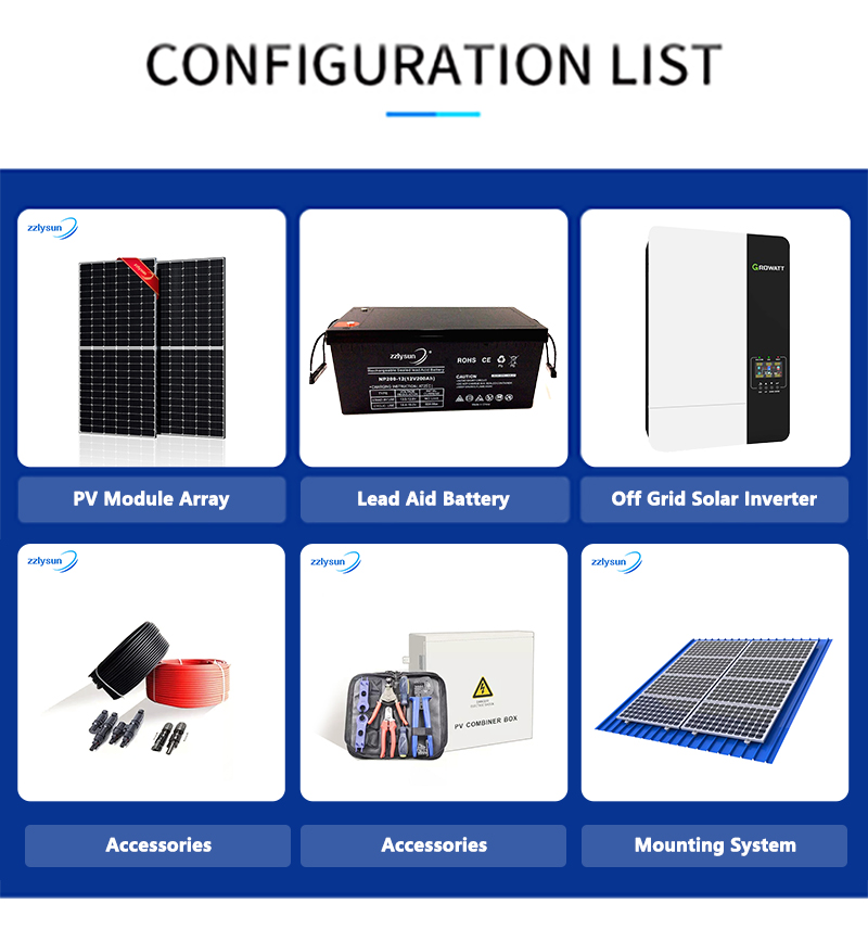 MPPT Controller Off Grid Solar Power System With Battery 25KW 30KW