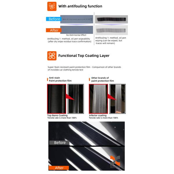 High Gloss Self Healing TPU PPF Car Paint Protection Film 7.5mil