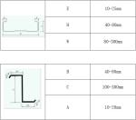 1.9mm 15kw 14 Roller Stations Purlin Roll Forming Machine