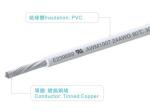 610m Solid PVC Insulated Copper Wire UL1007 Electric Hook Up Cable