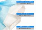 Disposable Earloop Medical Masks 3Ply Disposable Face Mask Three Layers Surgical
