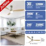 Contemporary LED Ceiling Fan with Wooden Blades Remote Control and Color