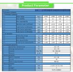 Fiber Optic Gyro Sensor for UNIVO UBTU400Y Navigation Inertial Attitude