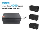 12V 250AH Lithium Iron Phosphate Solar Battery , Deep Cycle Lifepo4 Battery