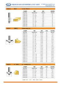 Wholesale FLUSH BIT from china suppliers