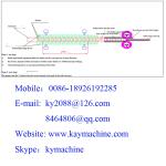 Container Handling Specialist. Feed gear Feedgear Feedworm changeparts screw