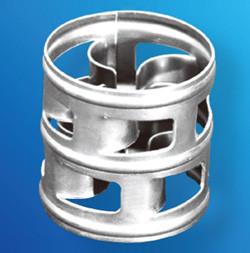 Wholesale Metal Hy-Pak Ring from china suppliers