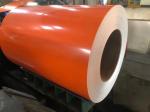 AA8011 0.16mm Thick Color Food Grade Aluminum Foil For Non-Toxic And Safe Food