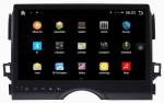 Ouchuangbo car pc dvd stereo pure android 4.4 for Toyota Reiz 2013 support 3g