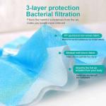 Blue White Non Woven Face Mask Breathable Personal Health Care Use