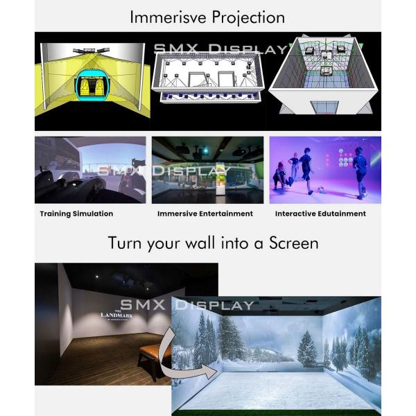 6500 Lumens 3LCD Laser Projector WUXGA Resolution