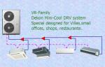 Dekon China VRF AIR CONDITIONER mini type Out door units 10kw 220V DC inverter