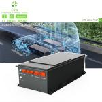 Lifepo4 Battery Built In BMS 96V 100Ah 105Ah 150Ah 280Ah 304Ah Lithium Iron