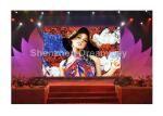 40000 Pixels SMD P 5mm Indoor Full Color LED Display for Advertising , CAT-5e