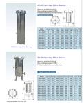 High-performance Multi Cartridge Filter Housing for 50 GPM Flow