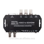 CVBS YPbPr to HDMI SDI Analog to Digital Video Converter 8 channels