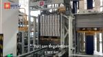 Tinplate Canned dog Pet Food Packaging Machine Line High Speed