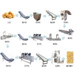 Food Grade 304 Stainless Steel Fully Automatic French Fries Machine