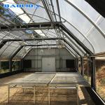 Fully Automated Blackout Greenhouse / Polyethylene Film Greenhouse Sides