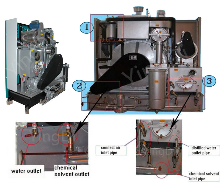 8kg Automatic Dry Cleaning Machine Perchlorethylene Laundry Equipments