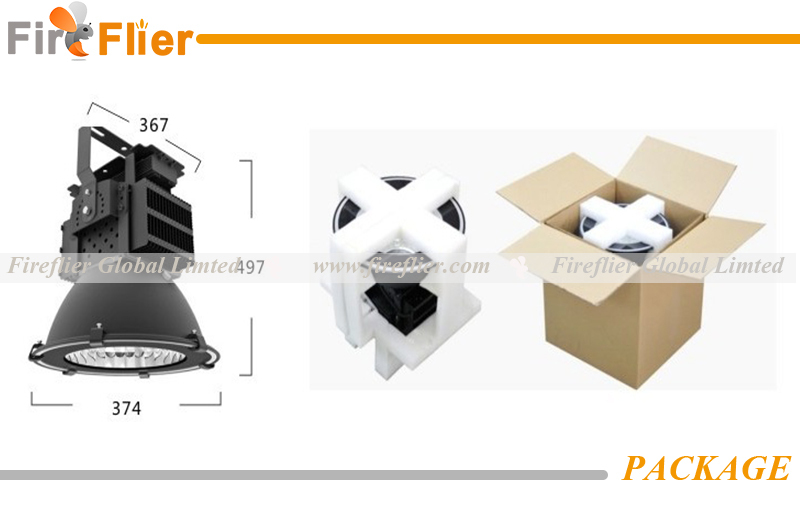 500w industrial light packing.jpg