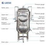 330L Industrial Steam Autoclave Bags Mushroom Sterilization Boiler 9KW