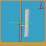 5100-5850MHz 2x17dBi Directional Panel Antenna WLAN antenna outdoor 5.8g antenna