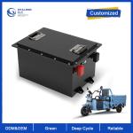 CLF Lithium Ion Battery 48V 60V 72V 96V LiFePO4 Batteries 30AH 60AH 120AH for