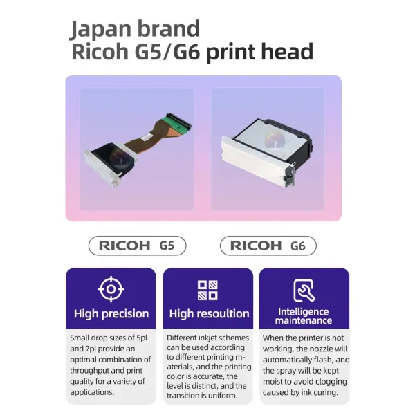 Efficient Large Format Printer for Fast and Reliable Printing Needs