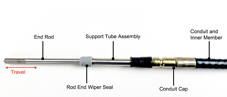 Standard Push Pull Control Cable For Mechanical Motion Transmission
