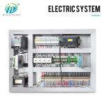 12KW Automatic Paper Lunch Box Die Cutting Machine
