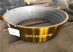 Industry Standard Cone Crusher Spare Parts Sodium Silica Sand Process
