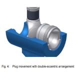 Rotary Plug Pneumatic Control Valve PN 10 - PN 40 Pressure Rating 72.4DIN