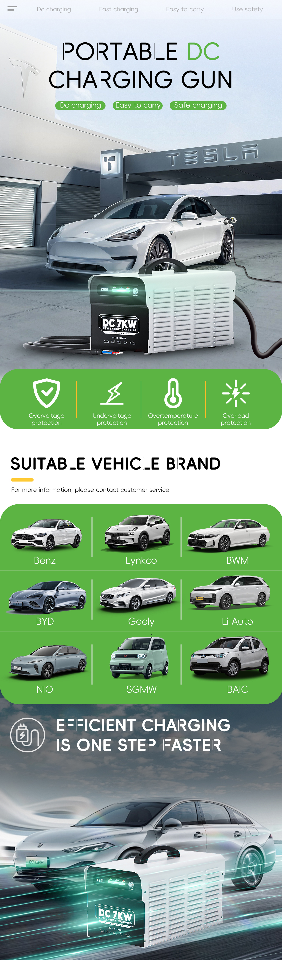 Standard CCS/GBT/CHAdeMO/TESLA 7KW Portable DC Charger 220V Fast Electric Car EV Charging Station with 32A Output Current