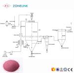 Pilot Spray Drying Machine High Safety Level For Yeast Peanut Protein Powder