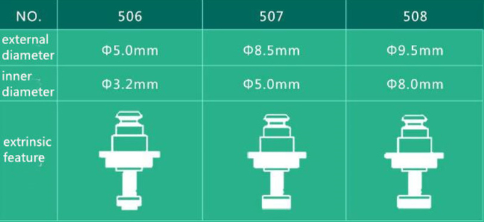500 ASSY 1.0*0.5 JUKI Nozzle SMD Nozzle For SMT Production Line 1