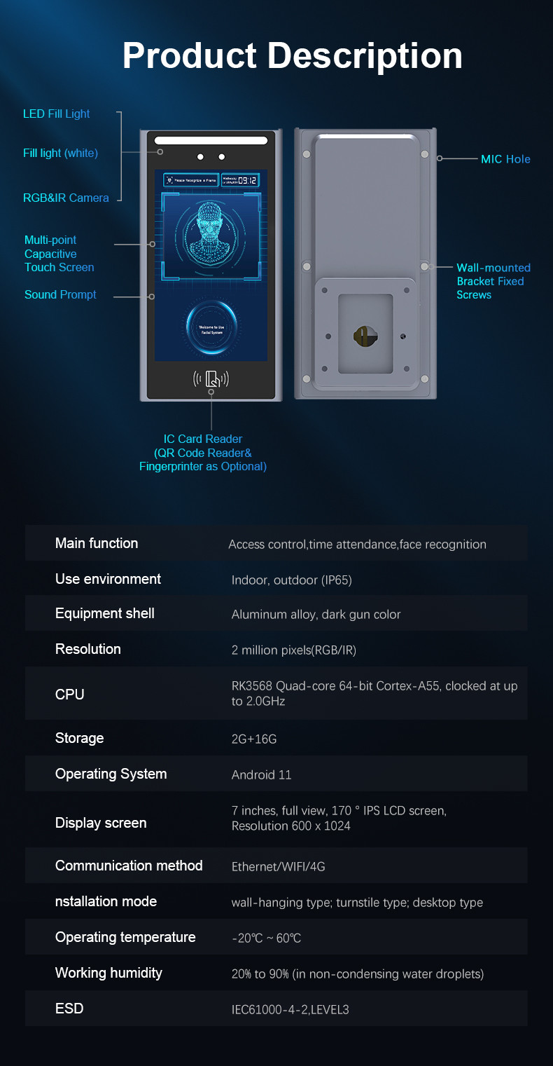 F7 Attendance Tracking Face Recognition Based Door Lock System Using Tourist Attraction